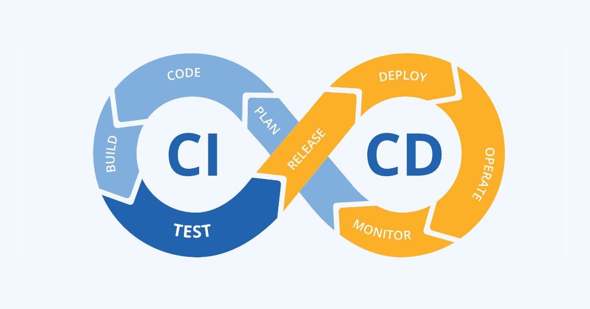 CI/CD là gì?